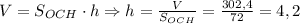 V=S_{OCH}\cdot h\Rightarrow h=\frac V{S_{OCH}}=\frac{302,4}{72}=4,2