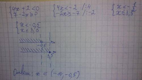 Решите систему линейных неравенств: [tex]\left \{ {{4x+2\ \textless \ 0} \atop {7-2x\geq 0}} \right.