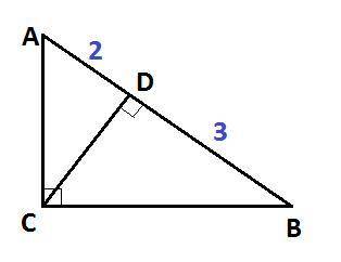 Впрямоугольном треугольнике abc угол c=90 градусов cd перпендикулярен ab ad=2 db=3 найти синус косин