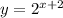 y=2^{x+2}