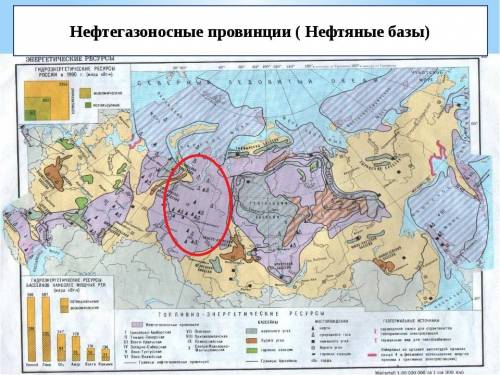 Уровень развития нефтяного комплекса западной сибири