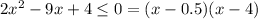 2x^2-9x+4 \leq 0=(x-0.5)(x-4)