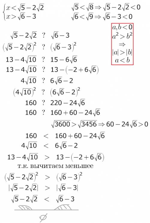 Решите системы неравенств. смысл заключается в том, что надо правильно сравнить корни