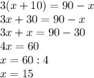 3(x+10)=90-x\\3x+30=90-x\\3x+x=90-30\\4x=60\\x=60:4\\x=15