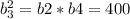 b_{3}^2=b2*b4=400