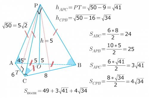 Восновании пирамиды лежит треугольник со сторонами 10, 8 и 6. боковые рёбра наклонены к плоскости ос