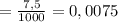 = \frac{7,5}{1000 } =0,0075