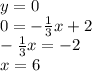 y=0 \\ 0=- \frac{1}{3} x+2 \\ - \frac{1}{3} x=-2 \\x=6