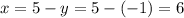 x=5-y=5-(-1)=6