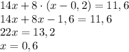 14x+8\cdot(x-0,2)=11,6\\14x+8x-1,6=11,6\\22x=13,2\\x=0,6