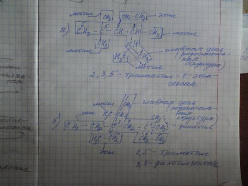 Назовите по международной номенклатуре следующие соединения и объясните, буду