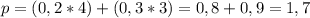 p = (0,2 * 4) + (0,3 * 3) = 0,8 + 0,9 = 1,7