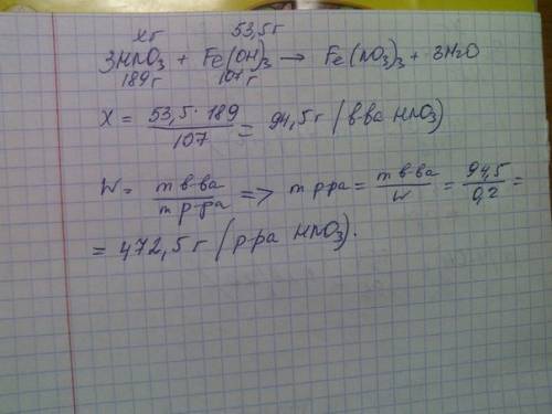 Какая масса 20 %-ного раствора азотной кислоты необходима для растворения 53,5 г гидроксида железа (