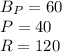 B_P=60 \\ P=40 \\R=120