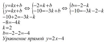 Прямая у=kx+b проходит через точки а(1; -2) и в(-3; -10).составьте уравнение данной прямой, заранее