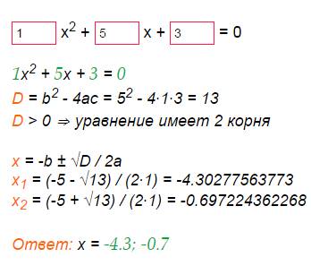 Решите уравнение (x^2+1)(x-+3)(x-1)+7x-1=0