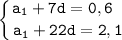 \displaystyle\tt\left \{ {{a_1+7d=0,6 \ \ } \atop {a_1+22d=2,1}} \right.