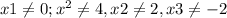 x1\neq 0; x^{2} \neq 4, x2 \neq 2, x3 \neq -2