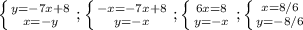 \left \{ {{y=-7x+8} \atop {x=-y}} \right.; \left \{ {{-x=-7x+8} \atop {y=-x}} \right.; \left \{ {{6x=8} \atop {y=-x}} \right.; \left \{ {{x=8/6} \atop {y=-8/6}} \right.