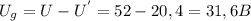 U_{g}=U-U^{'}=52-20,4=31,6B