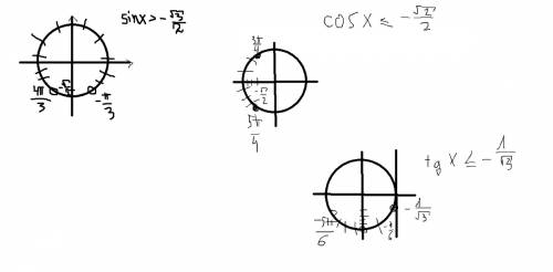 Решить уравнения. ( по окружности) 1. sin x > - корень из 3/2 2. cos x < = - корень из 2/2 3.