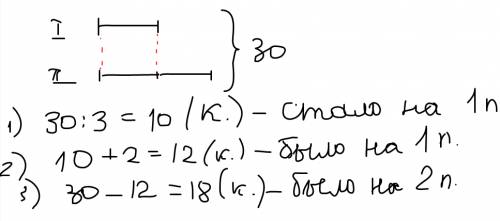 Подробно решить. на двух полках - 30 книг. если с первой переставить 2 книги на вторую, то на первой