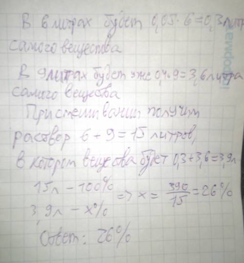 С: смешали 6 литров 5- процентного водного раствора некоторого вещества с 9 литрами 40- процентного