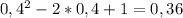 0,4^{2} - 2* 0,4 +1=0,36