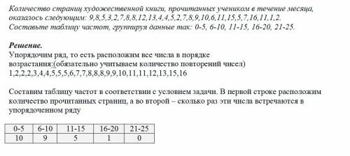 Количество страниц художественной книги,прочитанных учеником в течение месяца, оказалось следующим: