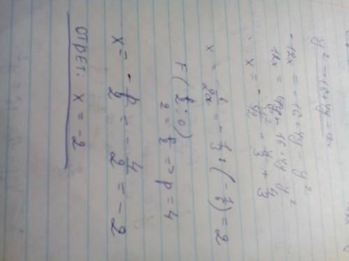 Составить уравнение директрисы параболы у^2-4y-12x+16=0. ответ должен получится x=-2.