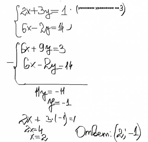 Решите систему уровнения сложения {2х+3y=1 {6x-2y=14