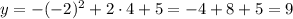 y=-(-2)^2+2\cdot 4+5=-4+8+5=9