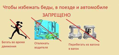 Плакат правила безопасности в автомобиле, поезде 1 класс