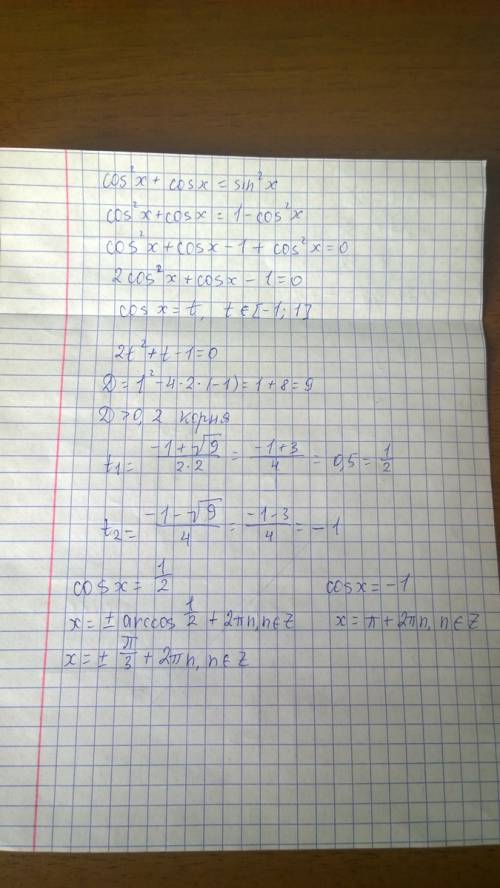 Решите уравнение cos^2x+coax=sin^2x. найдите наибольший отрицательный его корень.