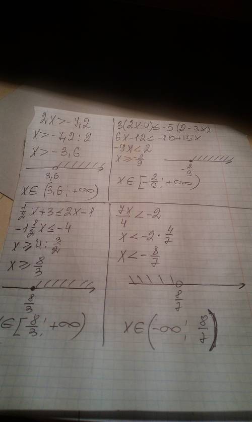 Решите неравенство, изобразите множество его решений на координатной прямо, запишите ответ в виде чи