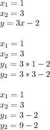 x_1=1 \\ x_2=3 \\ y=3x-2 \\ \\ x_1=1 \\ x_2=3 \\ y_1=3*1-2 \\ y_2=3*3-2 \\ \\ x_1=1 \\ x_2=3 \\ y_1=3-2 \\ y_2=9-2 \\ \\ \\