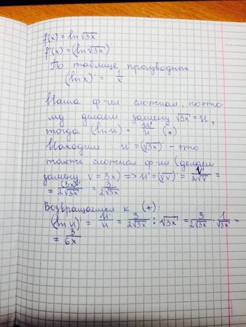 Дана функция f(x)=ln√3x. найдите производную f(x)