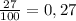 \frac{27}{100} = 0,27