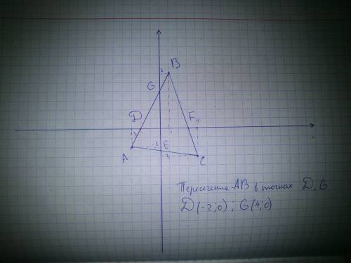 Построй прямоугольник авс по координатам его вершин: а(-3,-2) в(1.6) с(4: -3) найди координаты перес