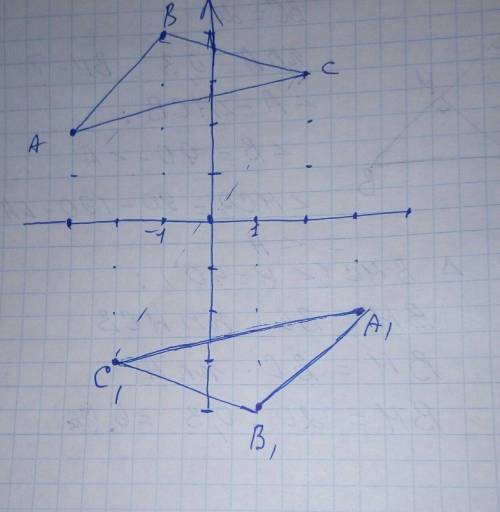 Начертите на координатной прямой плоскости треугольник abc, если a. (-3; 2), b(-1; 4), c(2; 3). пост