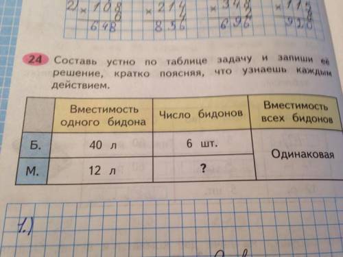 Составь устно по таблице и запиши её решение кратко поясняя что узнаешь каждым действием. вместимост