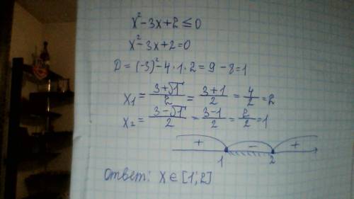 Хв квадрате -3х +2 меньше либо равно 0