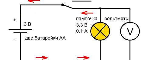 Что такое вольтметр и как его подключают