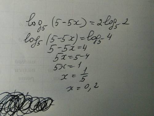 Решение урввние log5 (5-5x)=2 log5 2