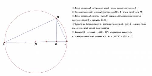 Дан отрезок ab длиной 5 построить отрезок корень из 5