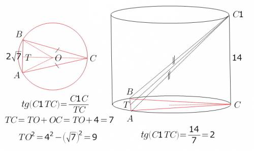 с . с наиболее полным ответом и решением. высота цилиндра равна 14, а радиус основания равен 4. на о
