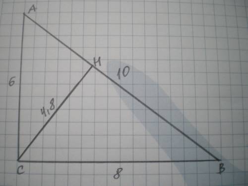 Катеты прямоугольного треугольника равны 6 и 8см.,гипотенуза 10см.вычислите высоту,проведённую к гип