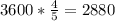 3600* \frac{4}{5} = 2880