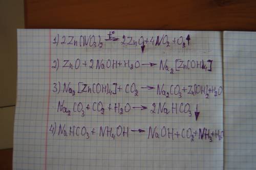 Нитрат цинка прокалили, твёрдый продукт реакции при нагревании обработали раствором едкого натра. че