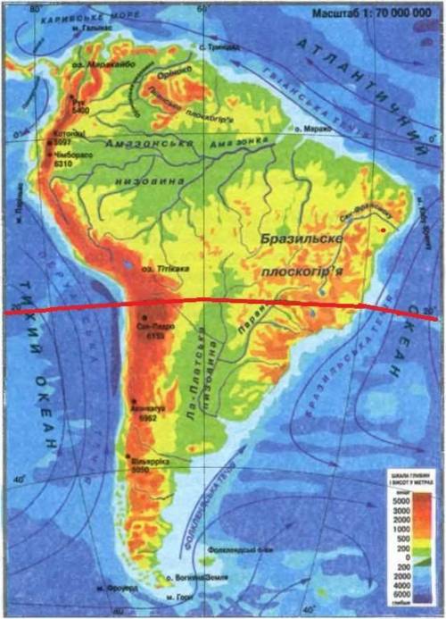 Построение профиля южной америки по 20 параллели